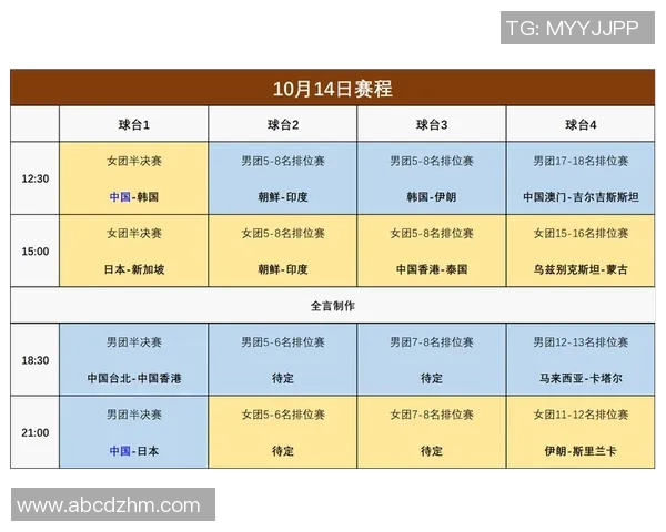 乒乓球战术分析揭晓北京乒乓球队荣登第十名之位