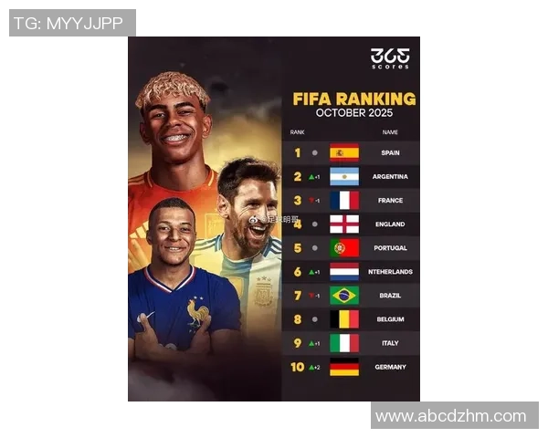 全球足球明星最新排名18岁以上球员实力对比与分析